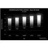 NIKON ZR BODY CINEMA CAMERA + CFEXPRESS 256GB 