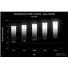NIKON ZR BODY CINEMA CAMERA + CFEXPRESS 256GB 