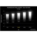 NIKON ZR BODY CINEMA CAMERA + CFEXPRESS 256GB 