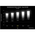 NIKON ZR BODY CINEMA CAMERA + CFEXPRESS 256GB 