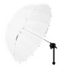 PROFOTO UMBRELLA DEEP TRANSLUCENT S (85 CM DIAMETER)