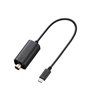 SONY VMC-BNCU1 TIME CODE ADAPTER CABLE (USB-C TO BNC) VMCBNCU1B