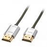 Cavi HDMI